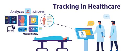 rfid technology has not been used in hospitals to track:|The Adoption and Implementation of RFID Technologies in .